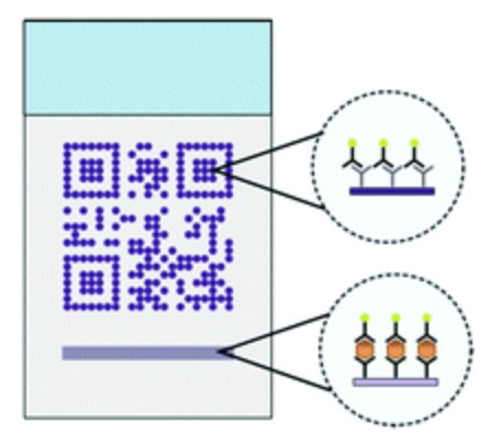 Scherr Abstract Figure