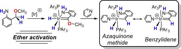azaqu
