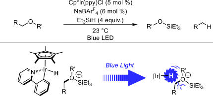 photohydr
