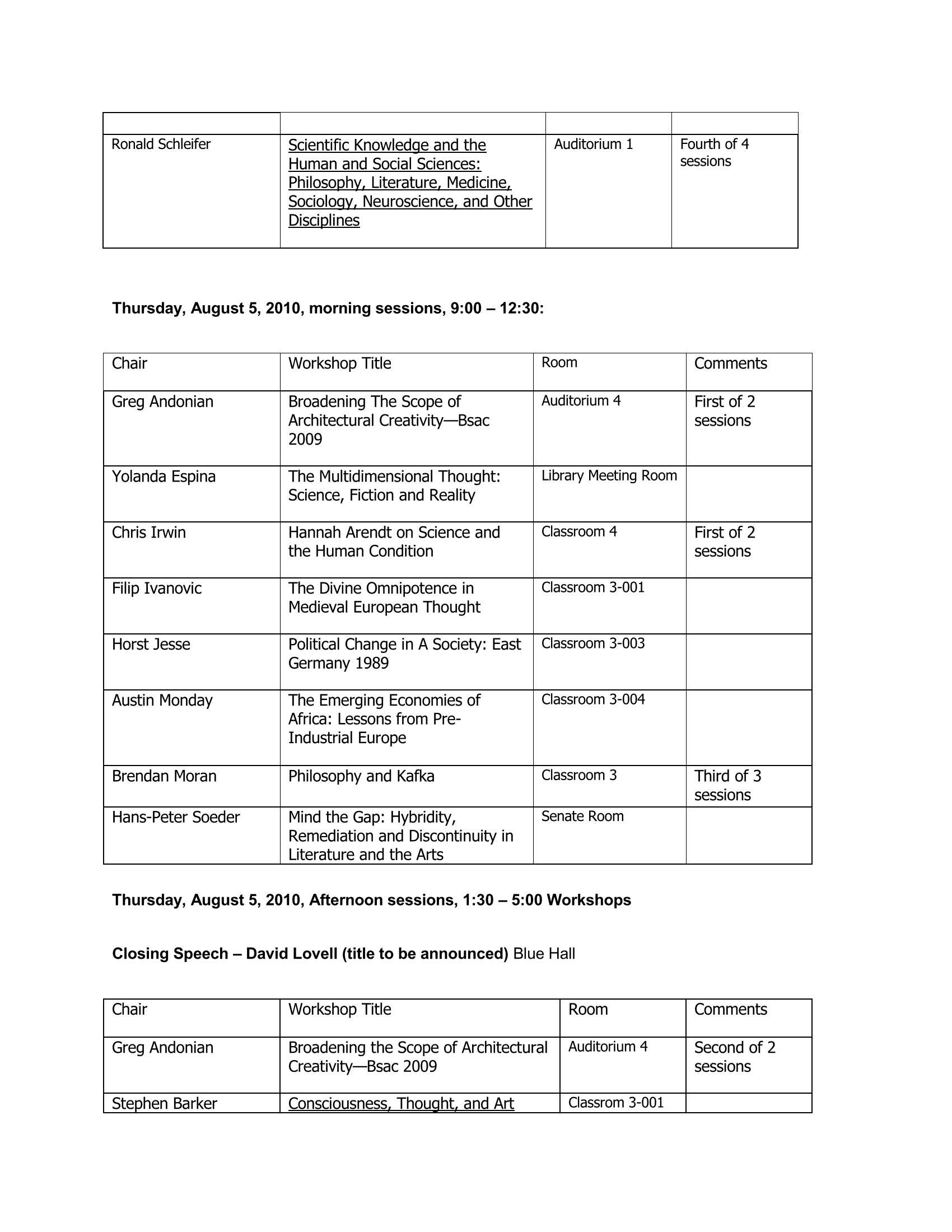 ISSEI 2010 Program The 12th International Conference highlighted_Page_5